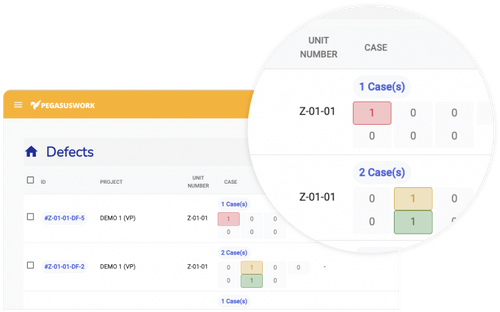 Faster Handover & Defect Management