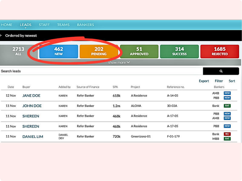 Screenshot of MHub Showroom Loan Tracker displaying live updates on loan submissions, approvals, and rejections.