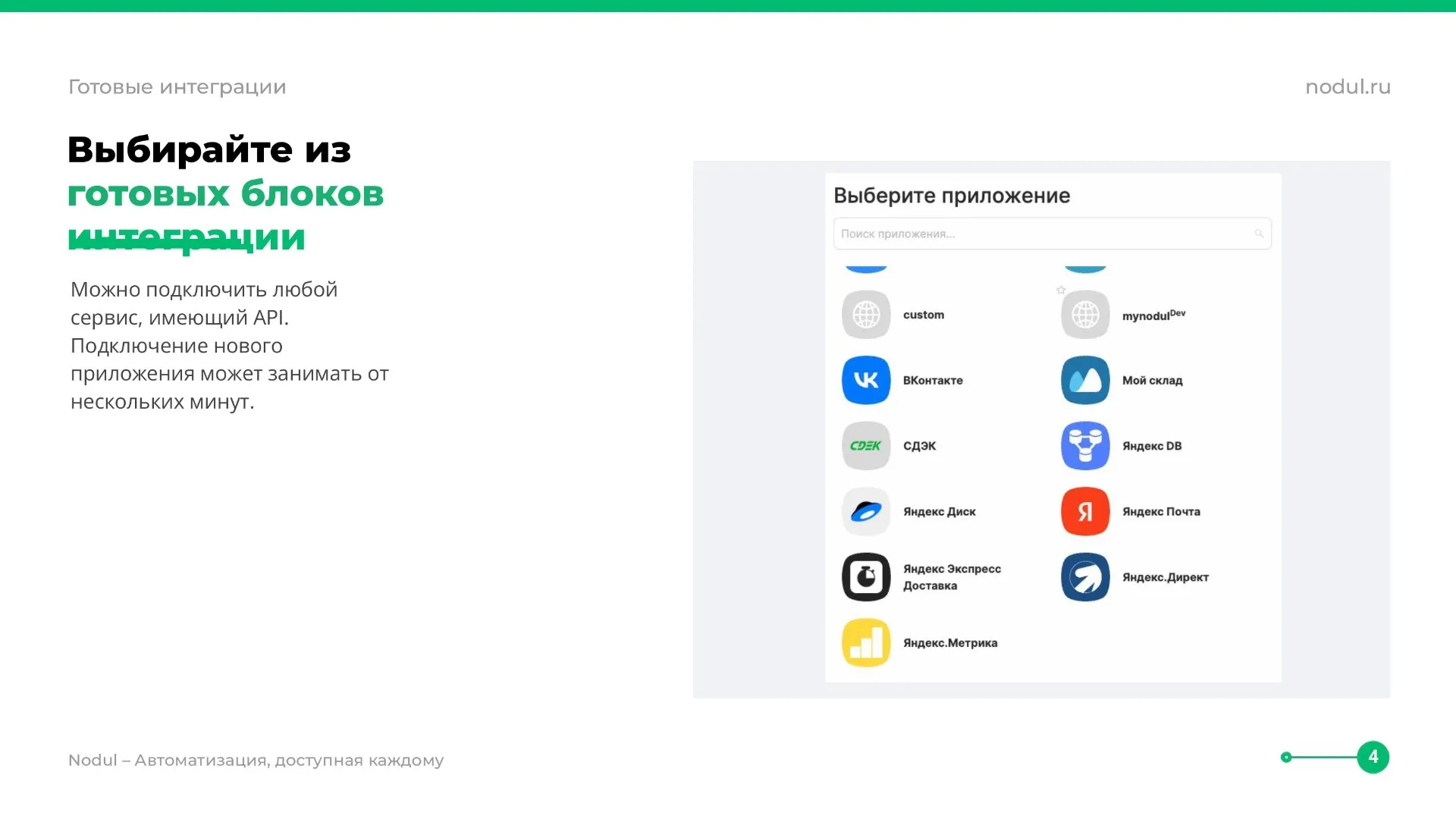 Скриншот страницы с выбором готовых блоков интеграции с логотипами популярных сервисов, таких как ВКонтакте, Яндекс.Диск, Telegram и другие, с описанием подключения API.