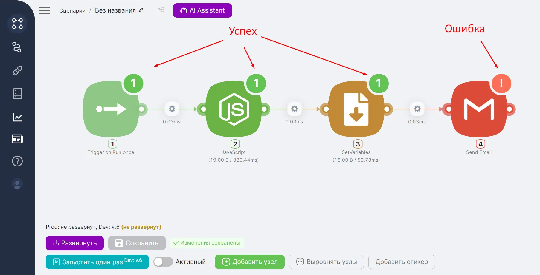 Диаграмма автоматизации бизнес-процесса в Nodul с последовательностью шагов, обозначенными иконками и комментариями на русском.