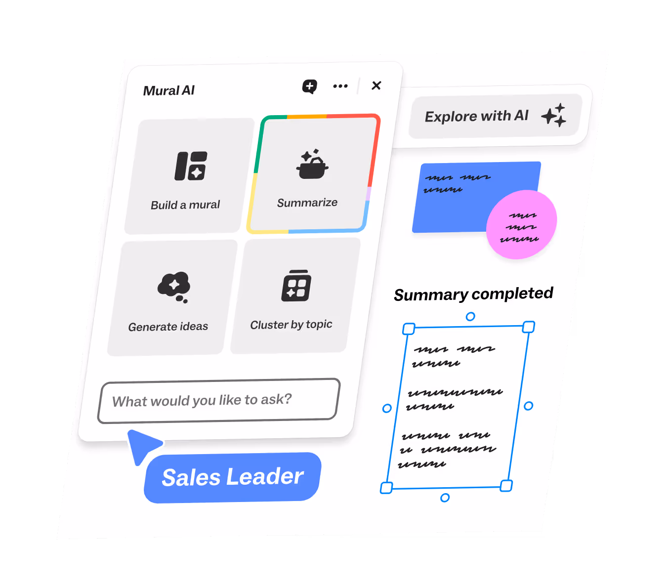 Mural AI capabilities including generating ideas, summarizing content, and clustering topics for a sales leader.