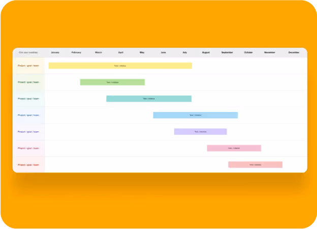 Roadmap Planning Template