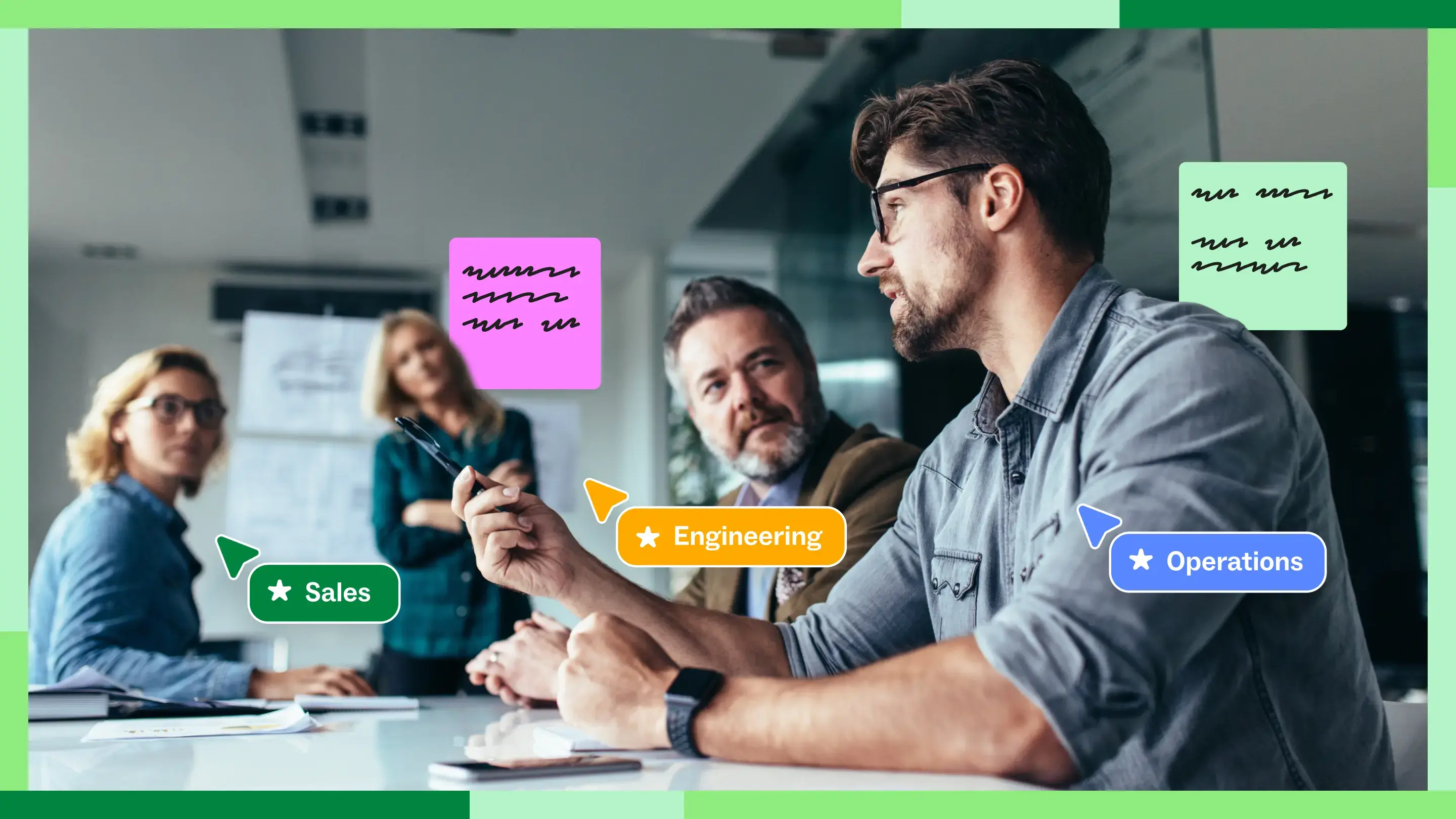 Cross-functional team discussing an enterprise AI adoption roadmap with Sales, Engineering, and Operations represented