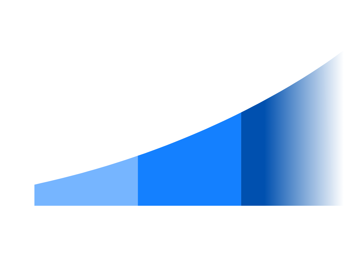 Pricing info graphics
