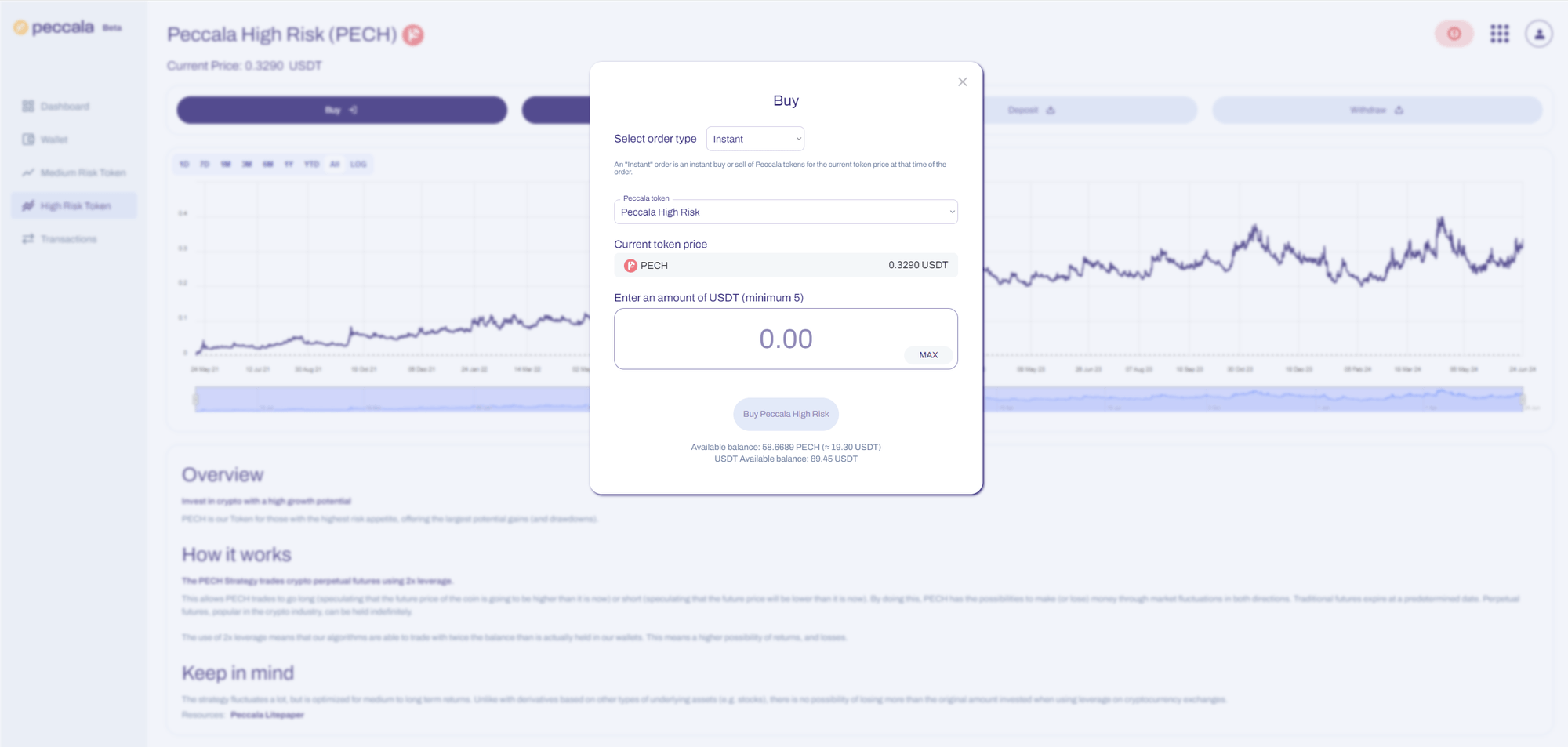 Crypto trading app screen showing buy order form for Peccala High Risk token at 0.3290 USDT.