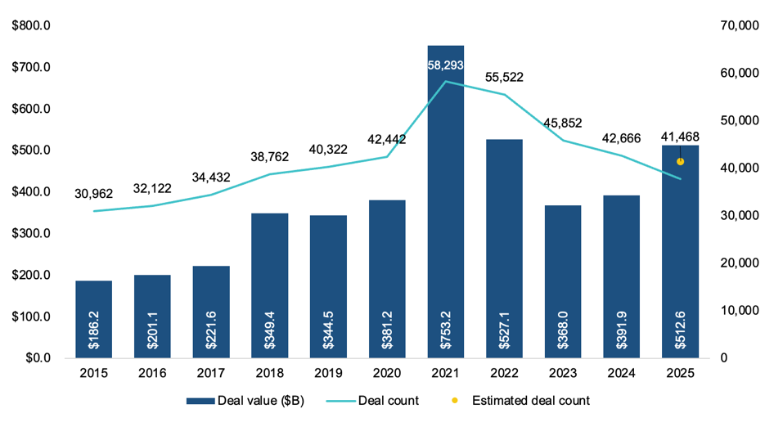 A graph of a graph with numbers and a lineAI-generated content may be incorrect.
