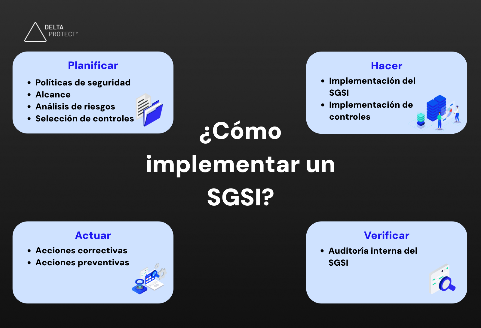 ¿como implementar un SGSI?
