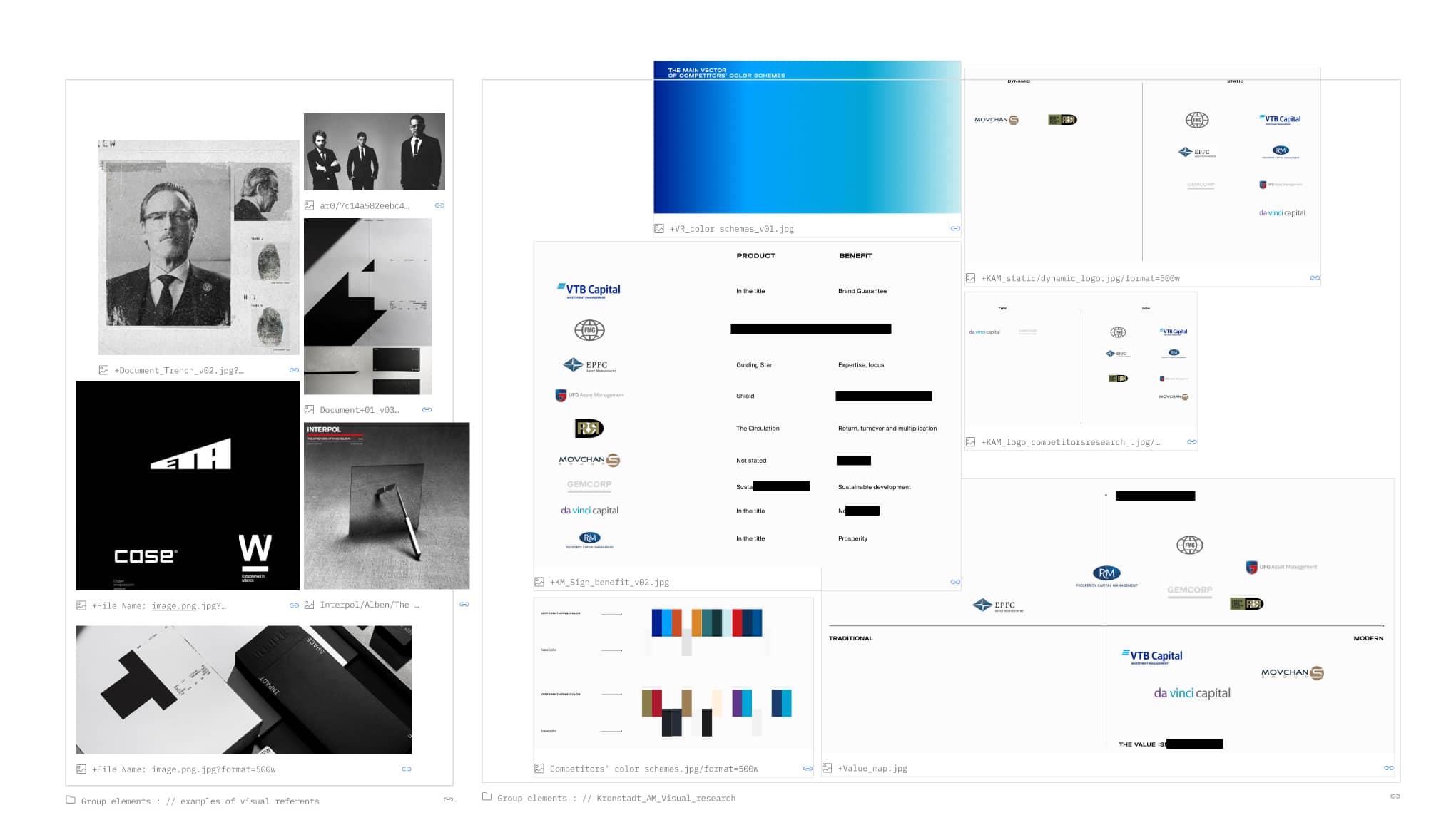 Kronstadt AM moodboard
