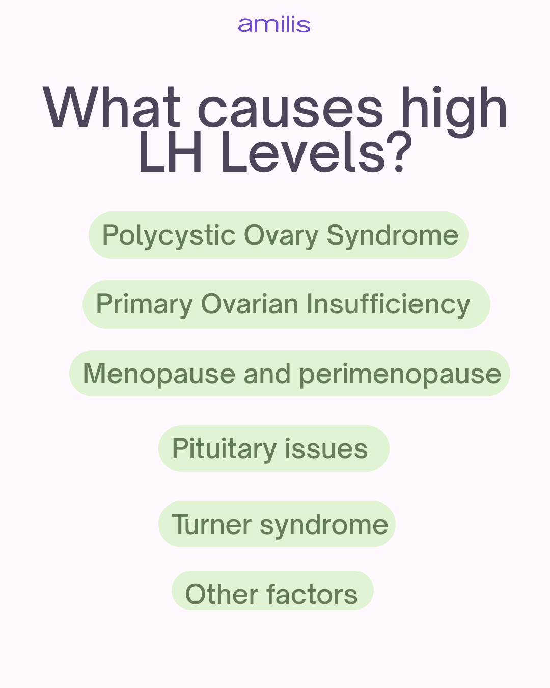 what causes high LH levels