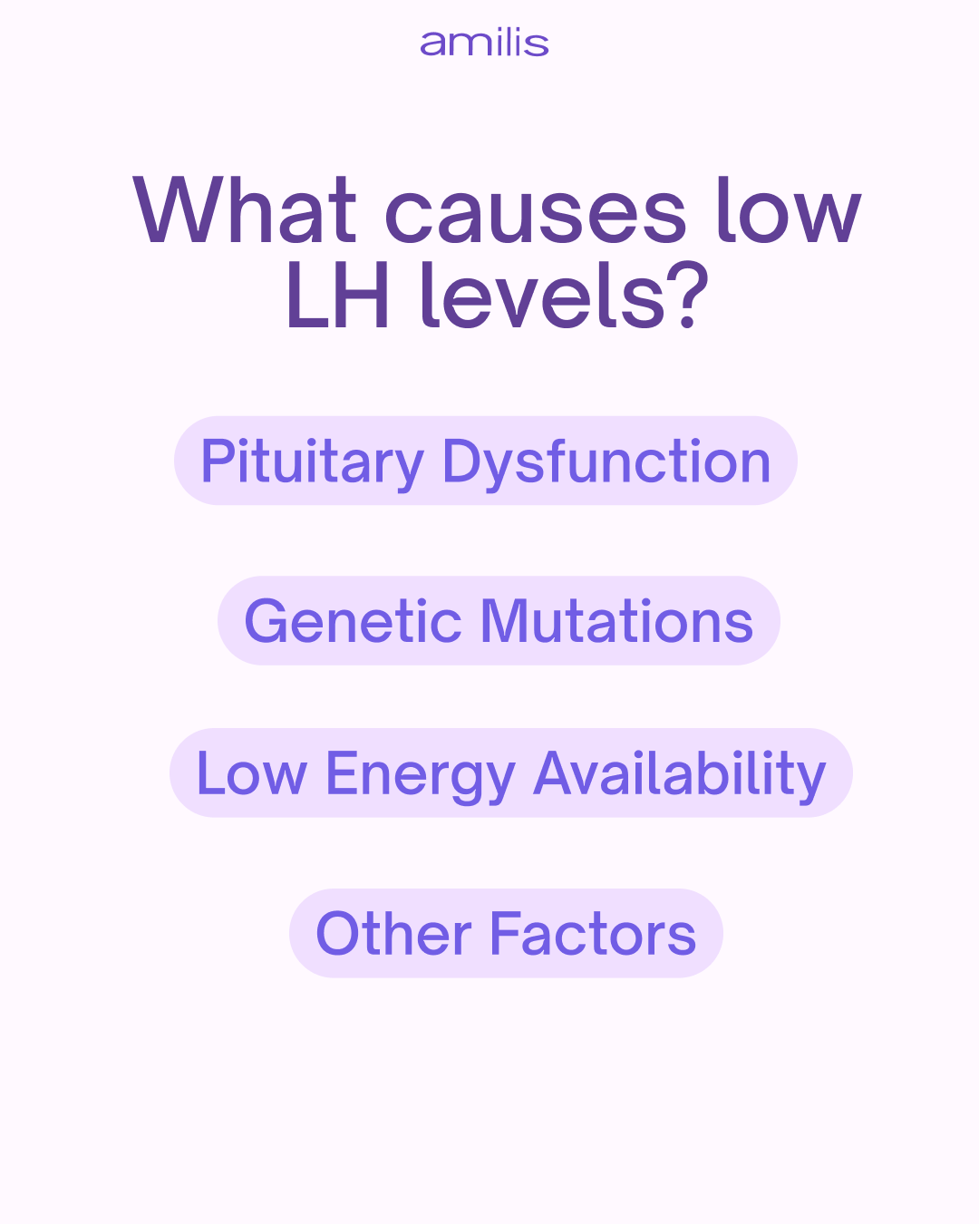 what causes low LH levels