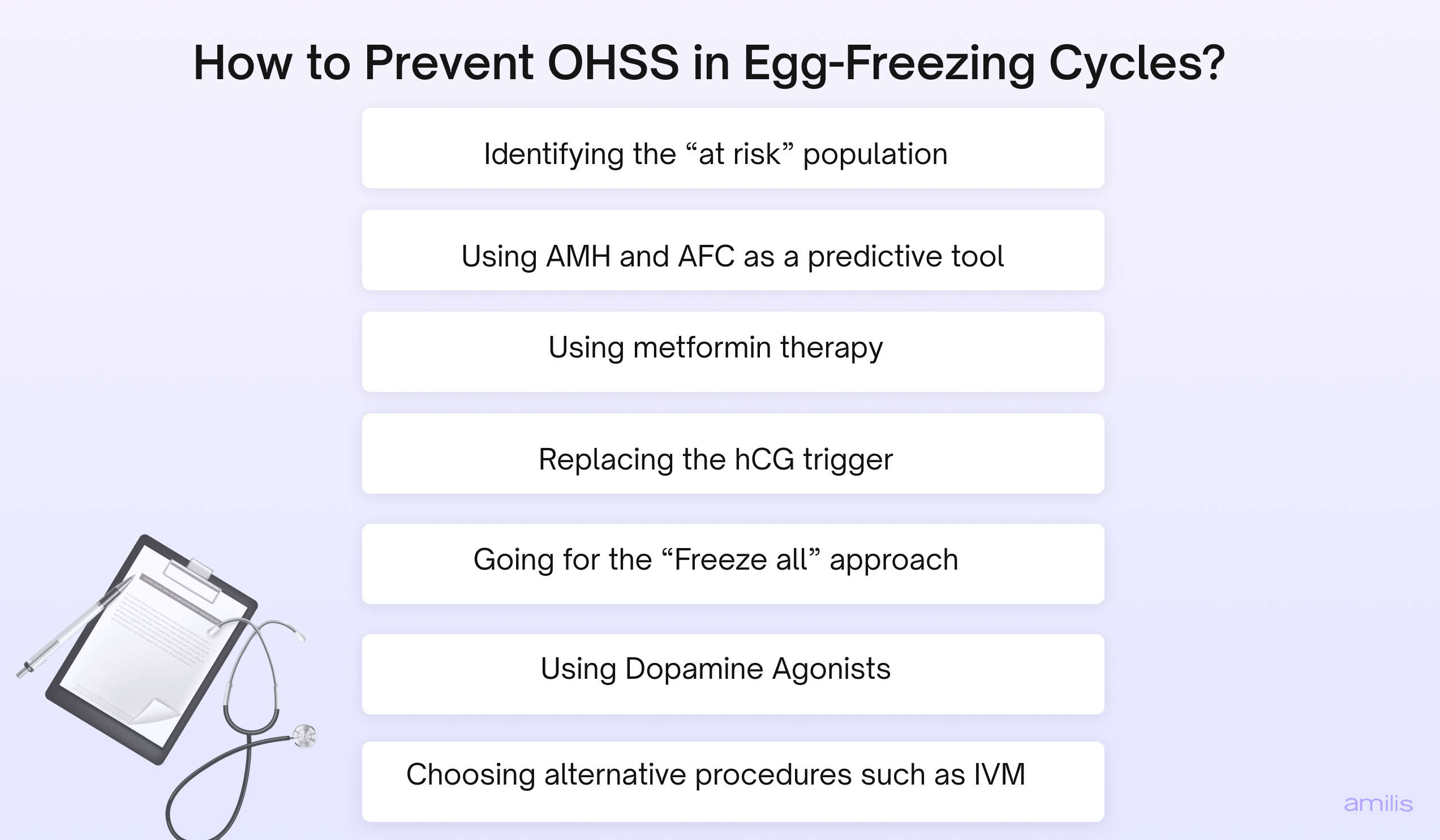 How to prevent OHSS