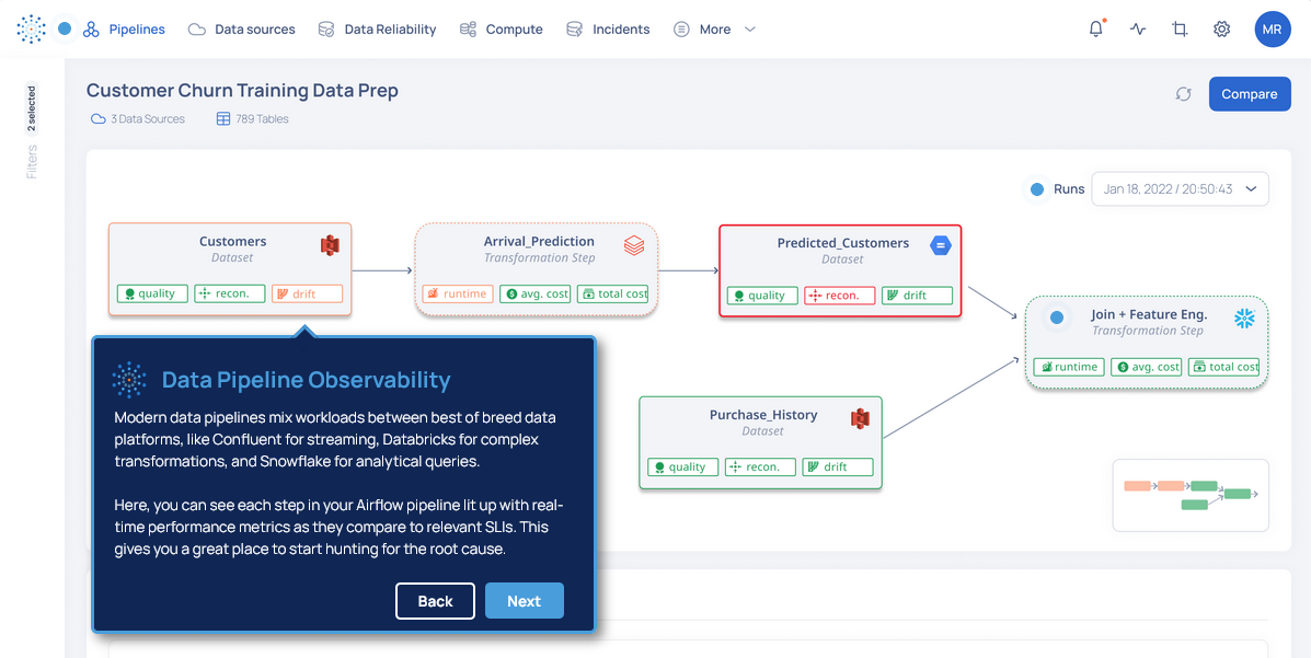 Torch - unified data pipeline overview.png