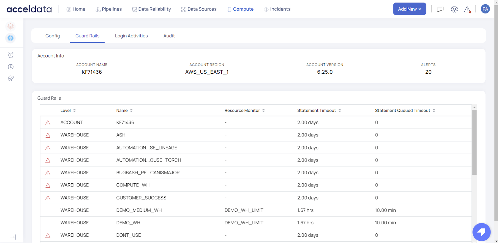 Acceldata guardrails for Snowflake