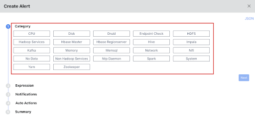 Hadoop alerts for infrastructure, platform and services