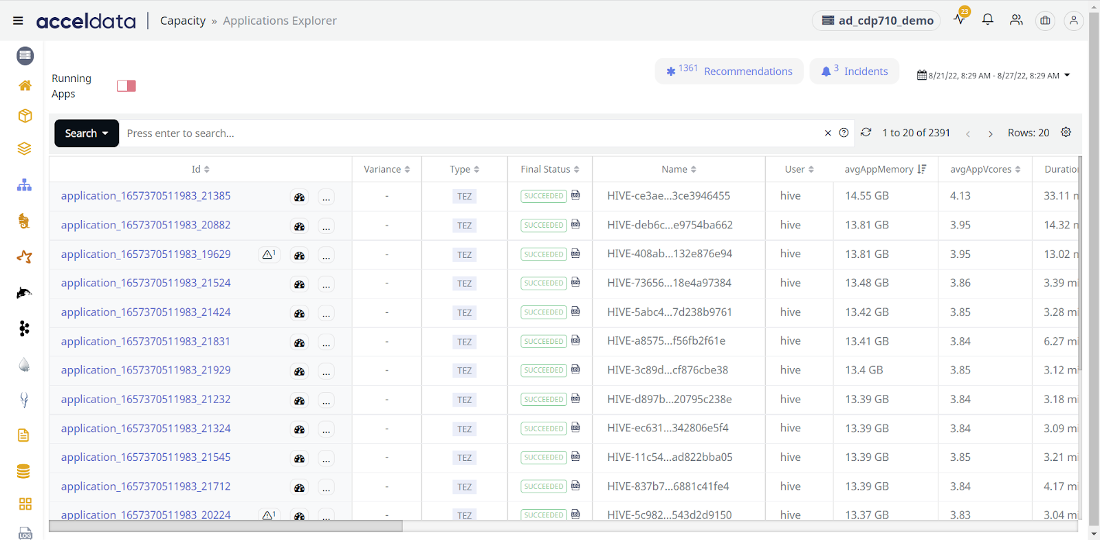 Hadoop performance operations