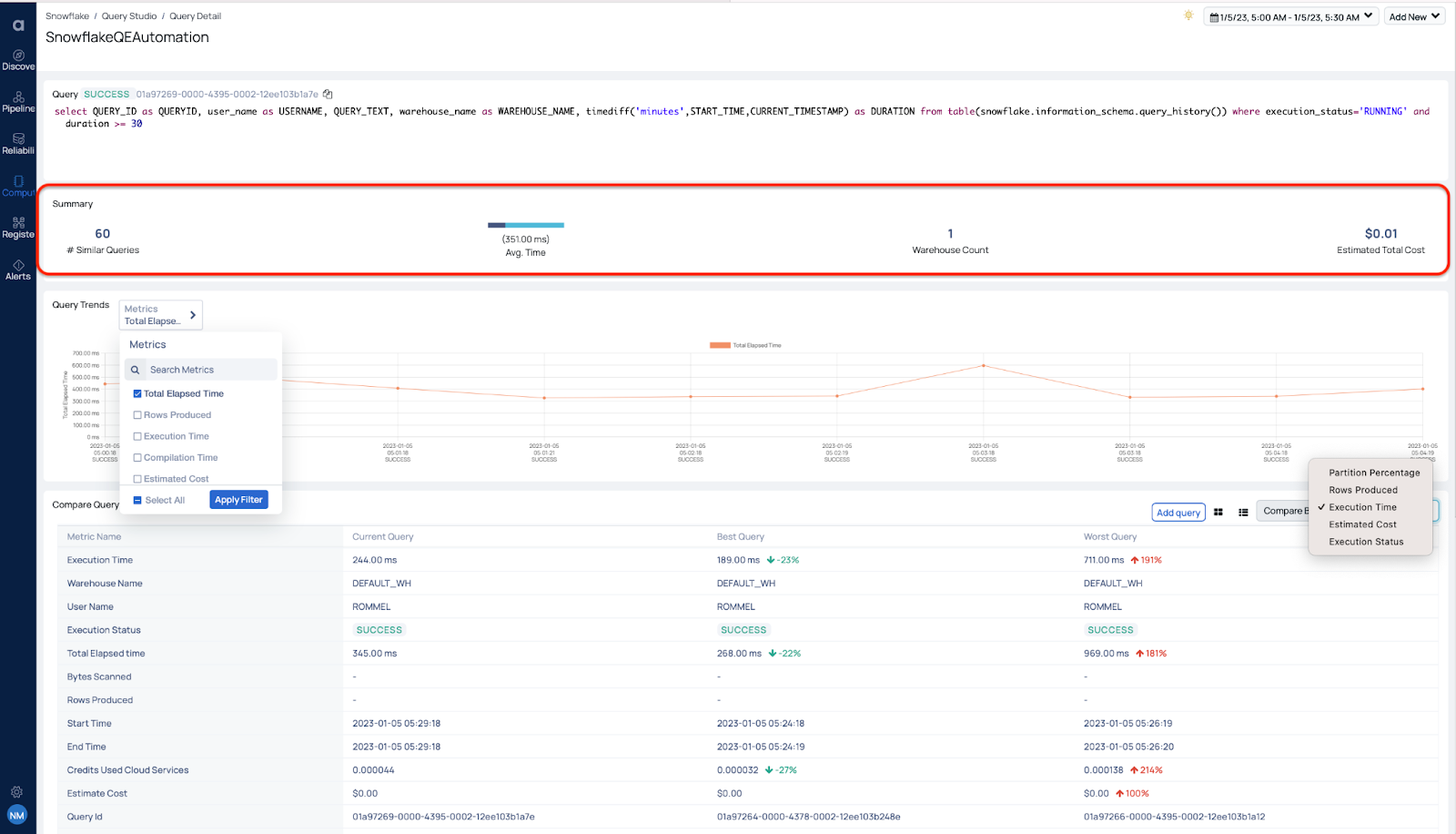Making sense of cloud data platform query data