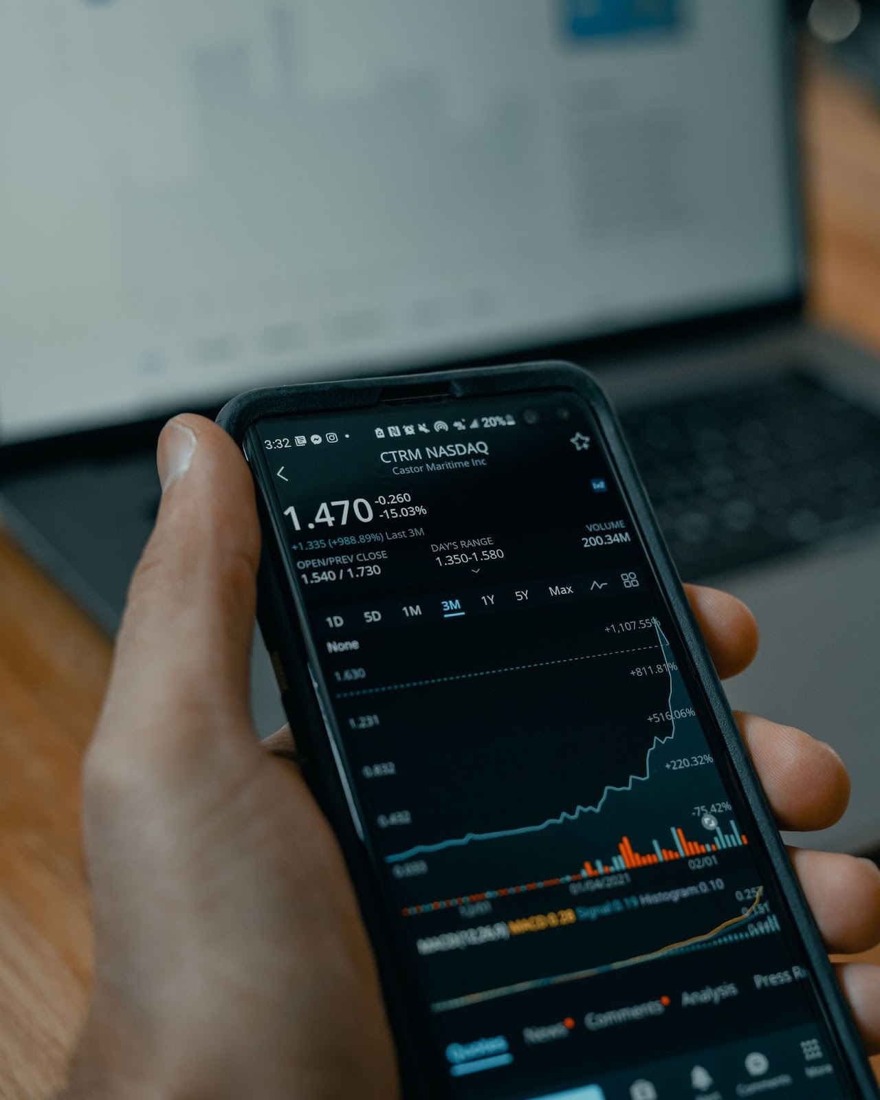 Data products in financial services