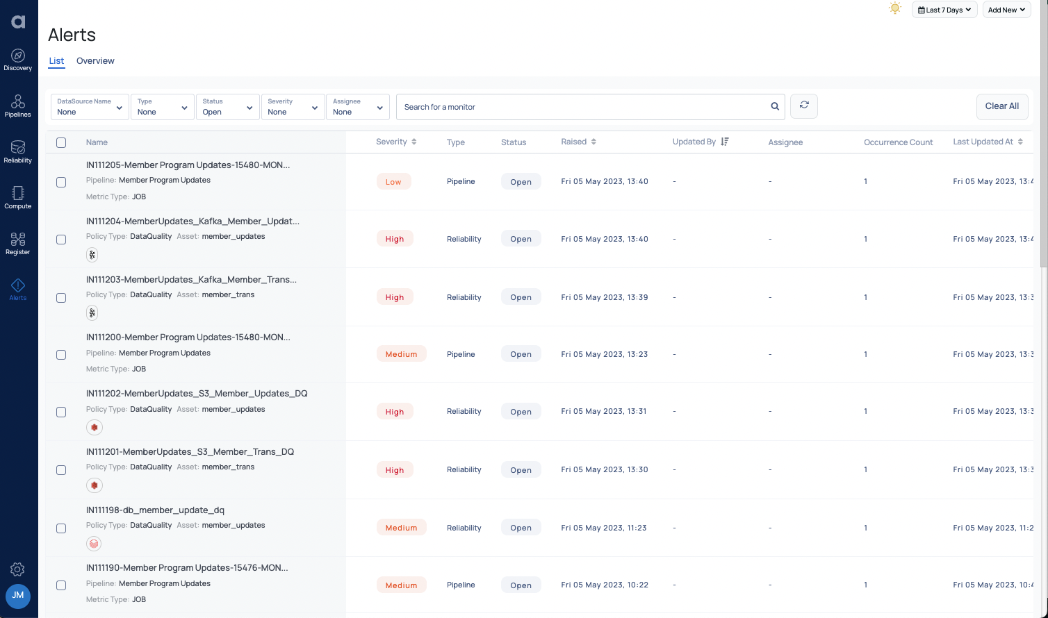 Data Health Alerts and Incident Management in Acceldata