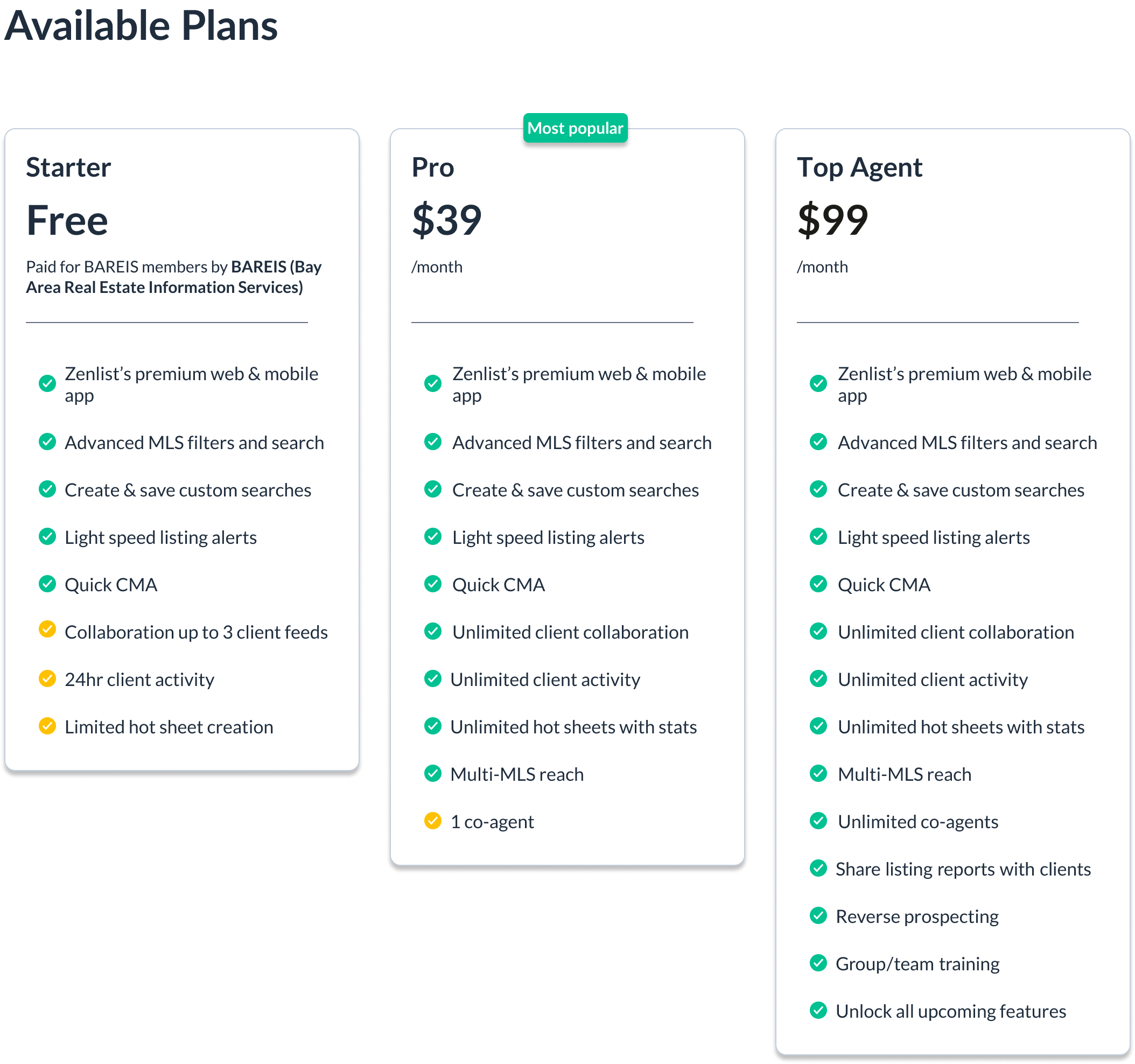 SFARMLS plans