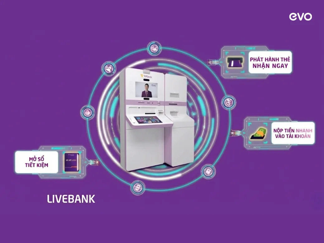 Hướng dẫn sử dụng Livebank TPBank chi tiết từ A-Z