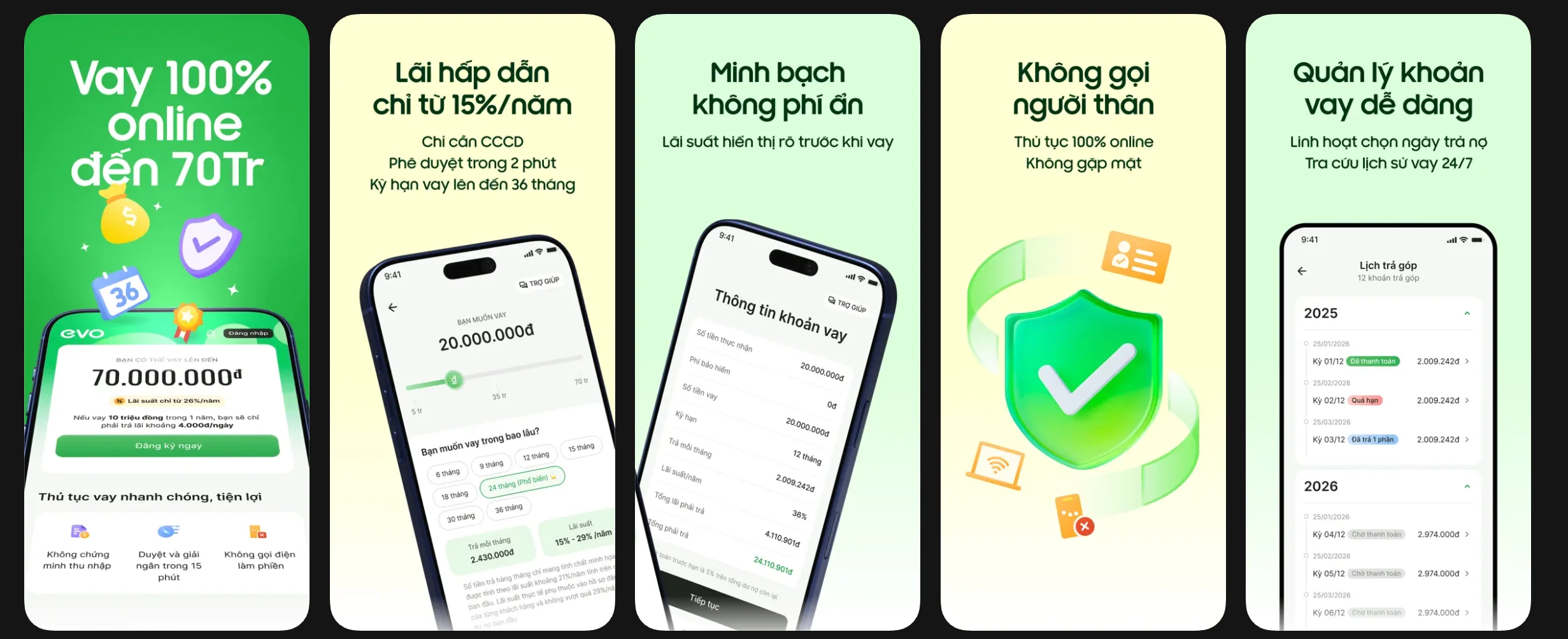 Đăng ký vay EVO Money