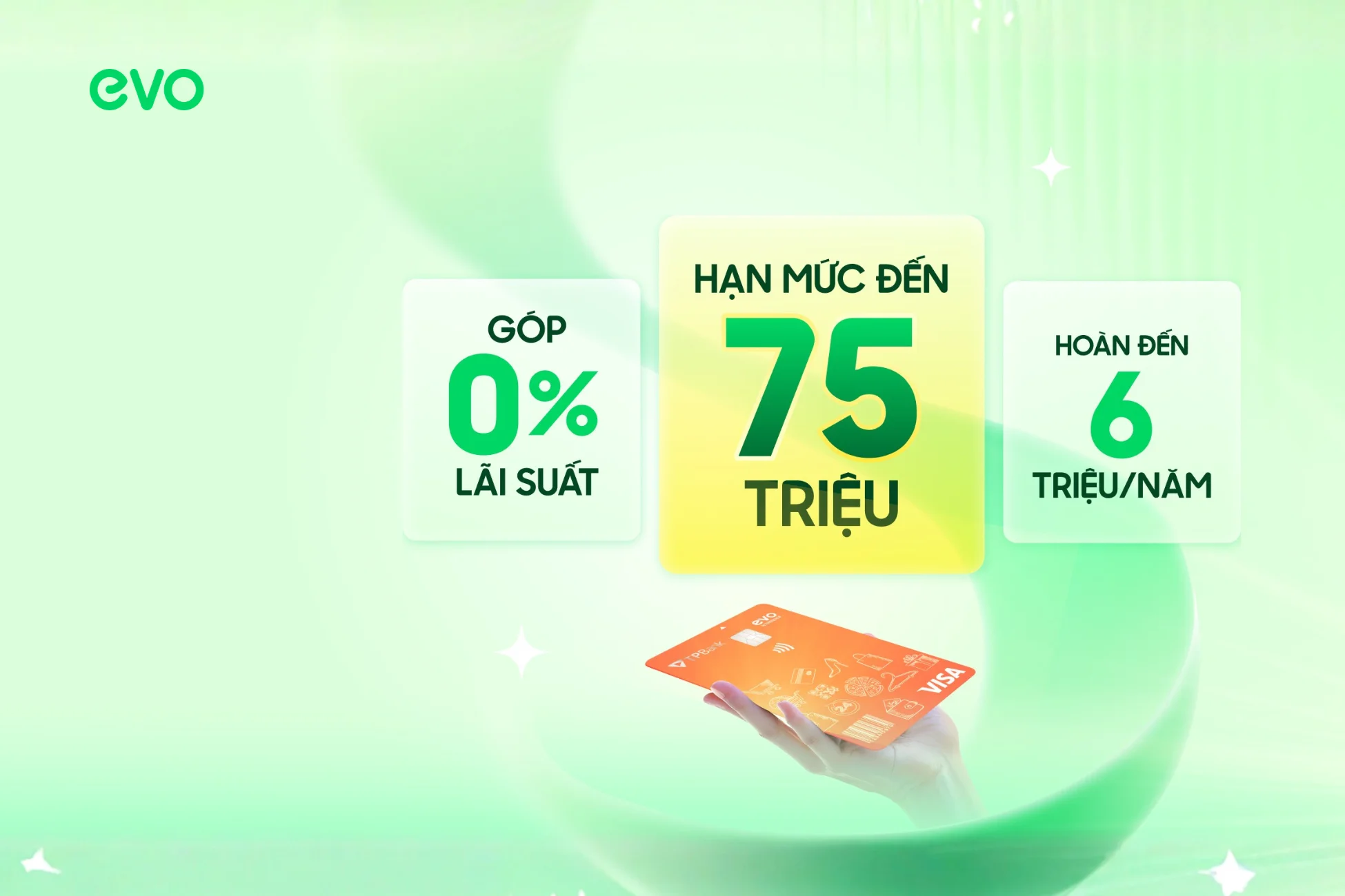 Hướng dẫn sử dụng thẻ TPBank EVO từ A-Z