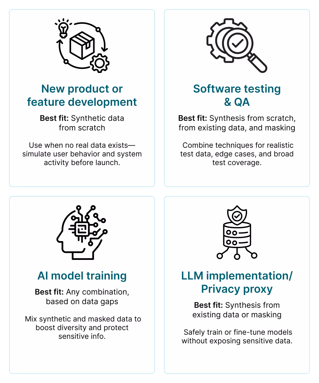 Use cases for data synthesis vs data masking