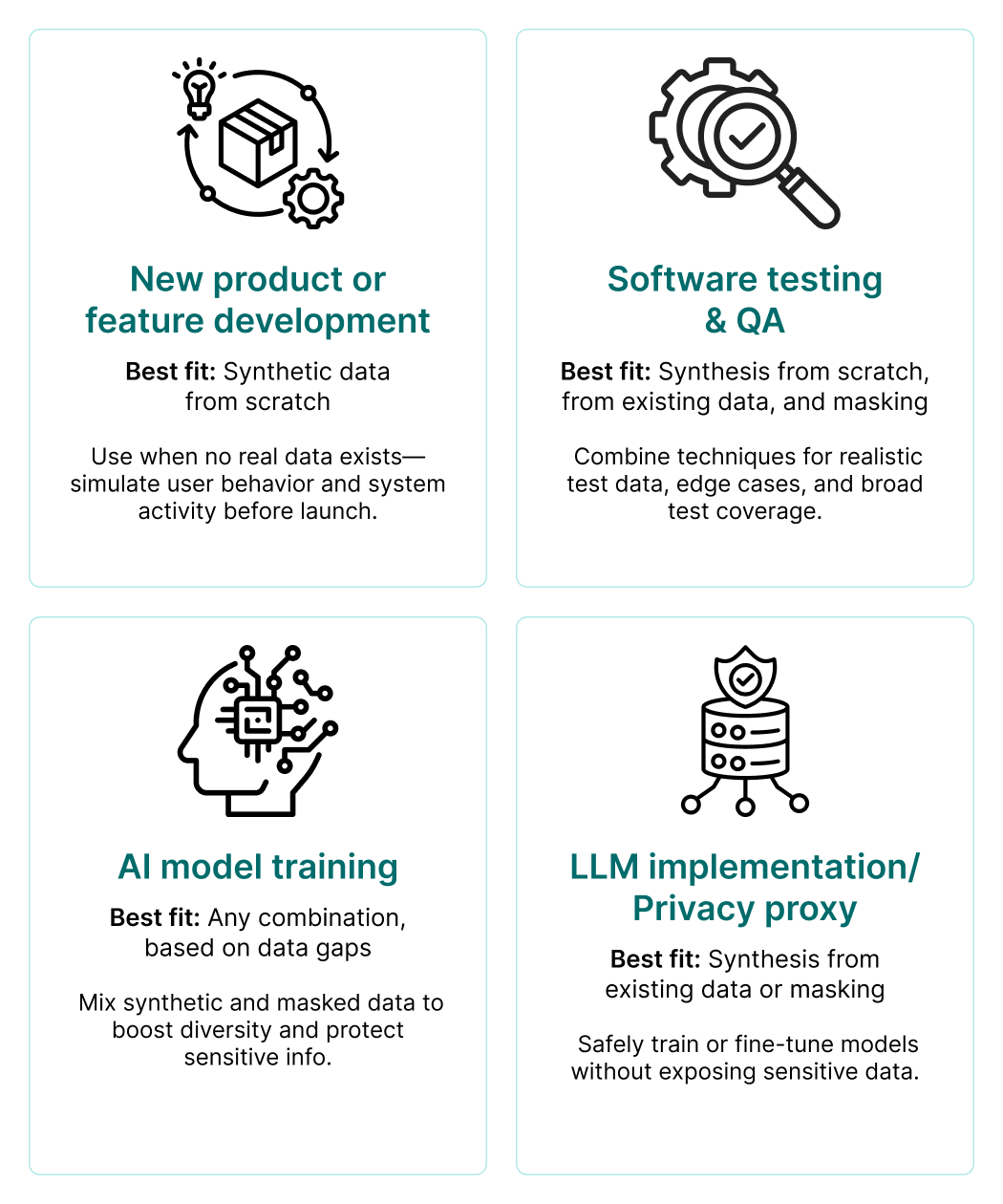 Use cases for data synthesis vs data masking