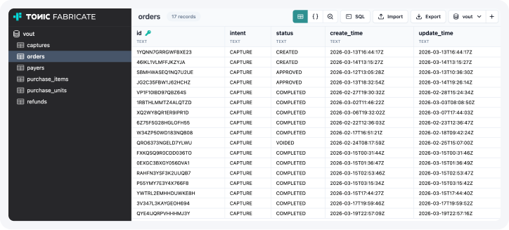 Synthetic data populated across tables
