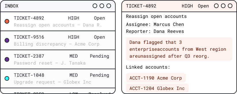 Bring an end to critical bugs in production and accelerate your release cycles by fueling your staging and QA environments with data that mirrors the complexity of production.