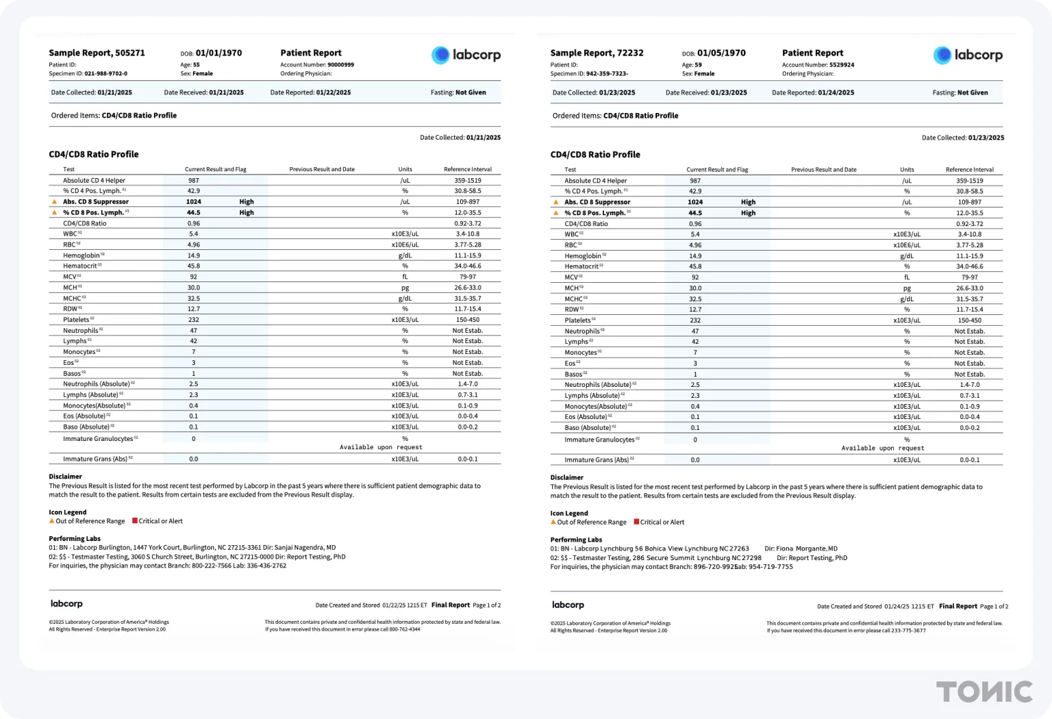 Left: original lab report PDF. Right: lap report PDF synthesized by Tonic Textual.
