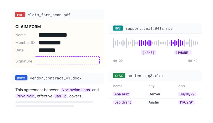 A scanned PDF claim form, a call recording, a Word contract, and a spreadsheet, each with names, dates, and other sensitive details redacted or replaced with synthetic values.