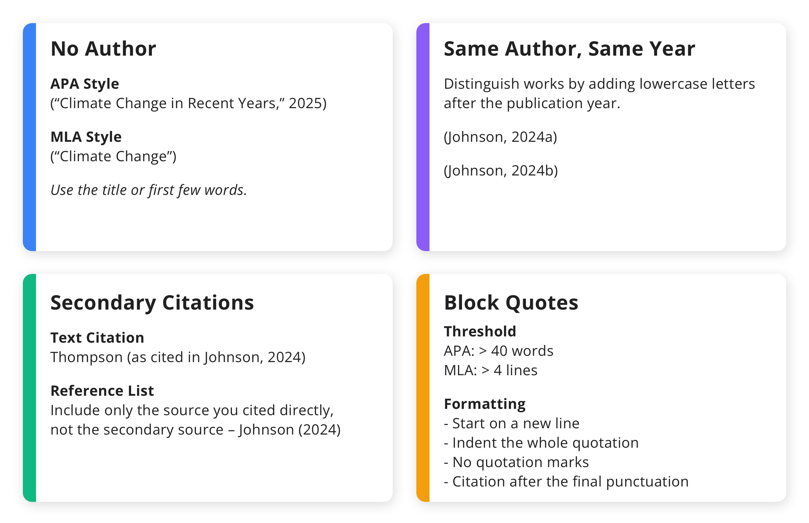 APA & MLA.png