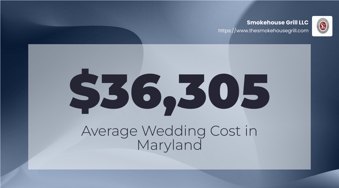 Average wedding cost in Maryland - havre de grace md wedding venues infographic simple-stat-landscape-abstract