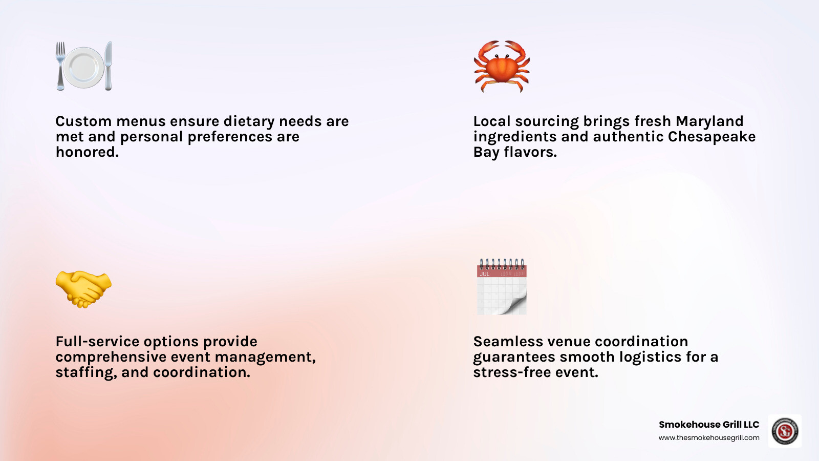 Infographic showing 10 key factors for choosing Baltimore catering services: culinary excellence, local sourcing, experience and reputation, dietary accommodation, service style options, on-site cooking capabilities, bar services, venue coordination, transparent pricing, and customer reviews - baltimore catering services infographic 4_facts_emoji_light-gradient