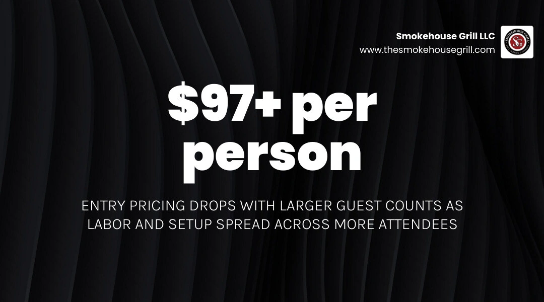 Infographic comparing BBQ chef quote factors by guest count and service level infographic