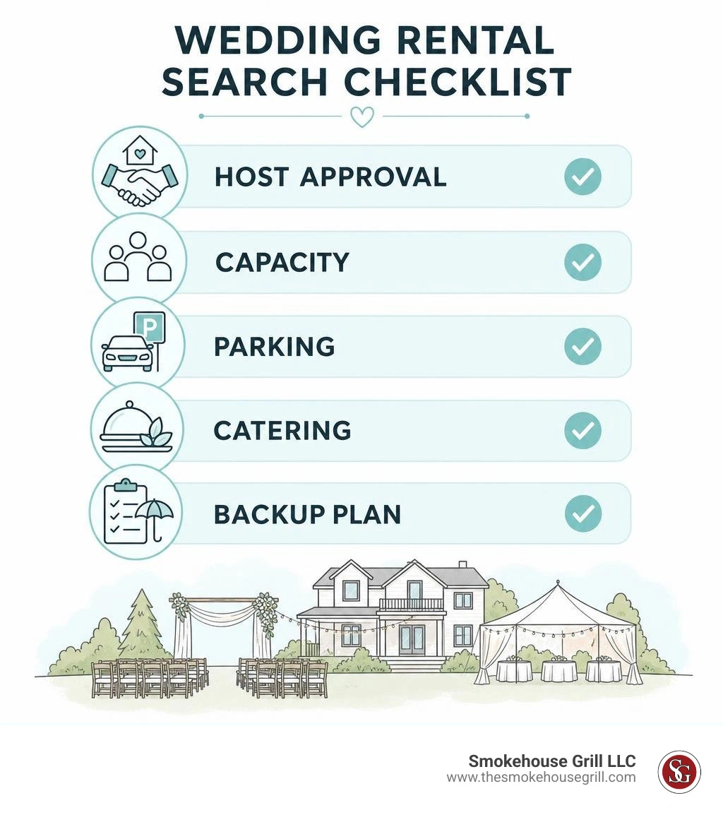 Wedding rental search checklist: host approval, capacity, parking, catering, backup plan infographic Wedding rental search checklist: host approval, capacity, parking, catering, backup plan infographic