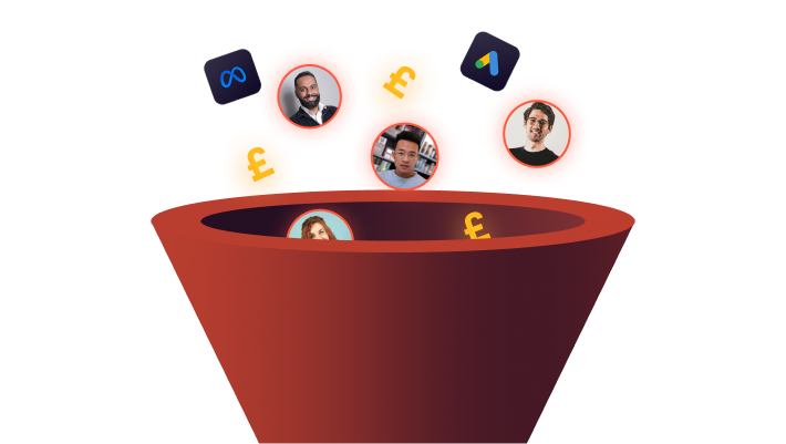 B2B Companies