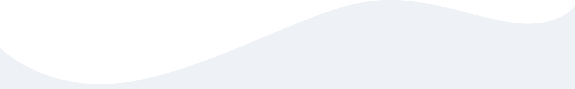 Curve