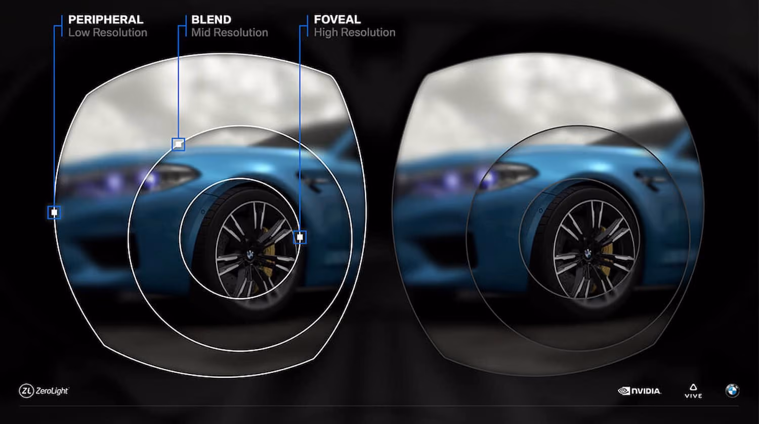 ZeroLight news - 3D streaming and product information