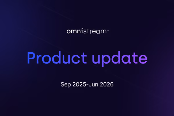 Product update listing image - repeating date 
