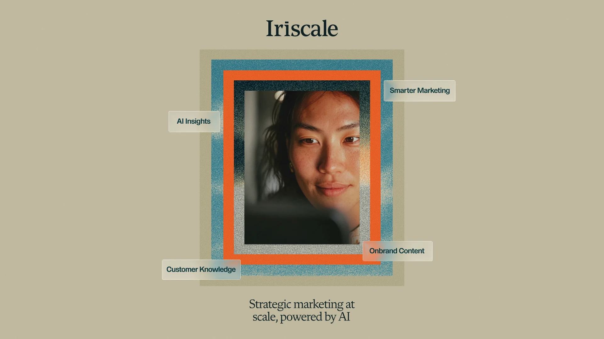 Iriscale portrait framed by layers of color, with AI insights, customer knowledge, and on-brand content labels