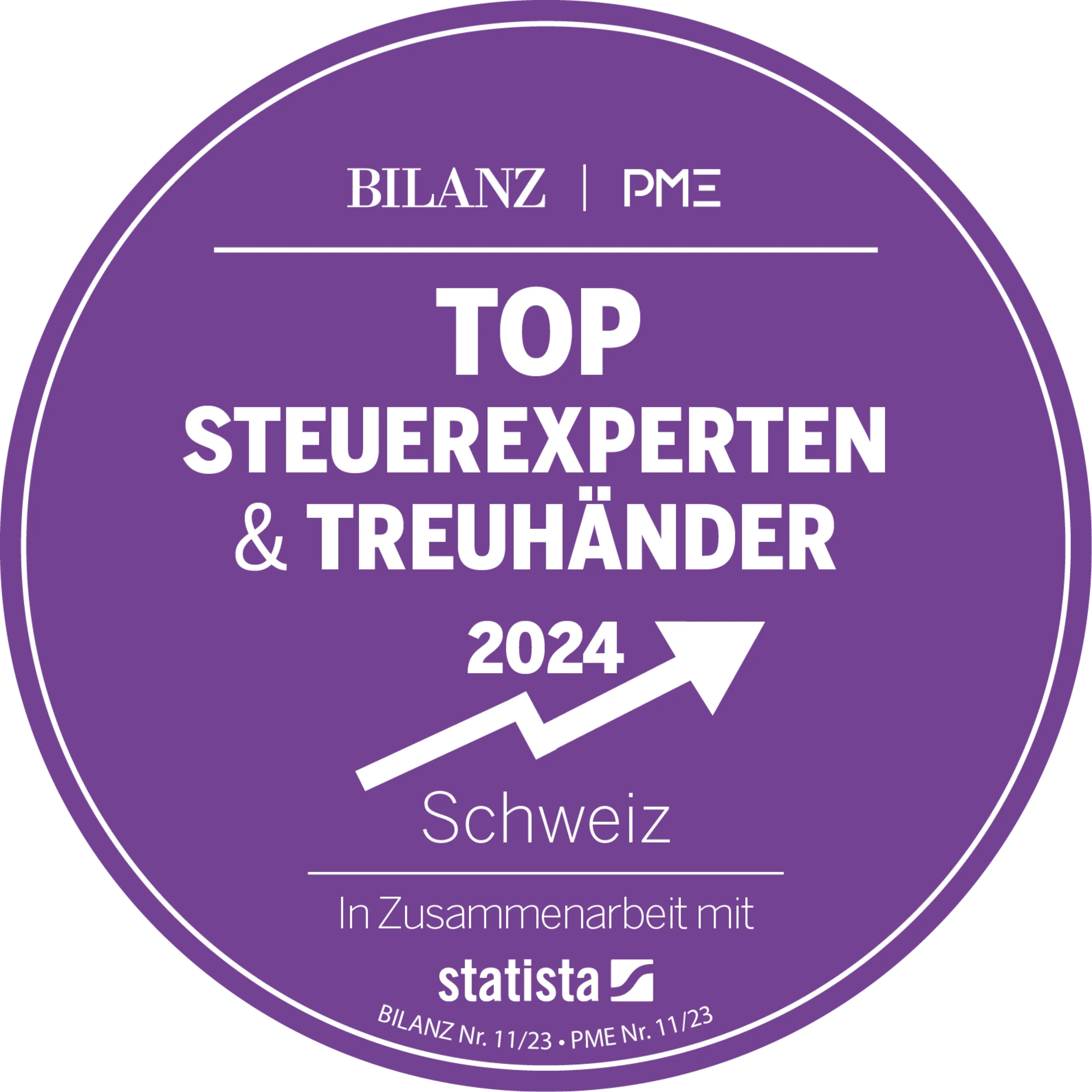 Bilanz Auszeichnung