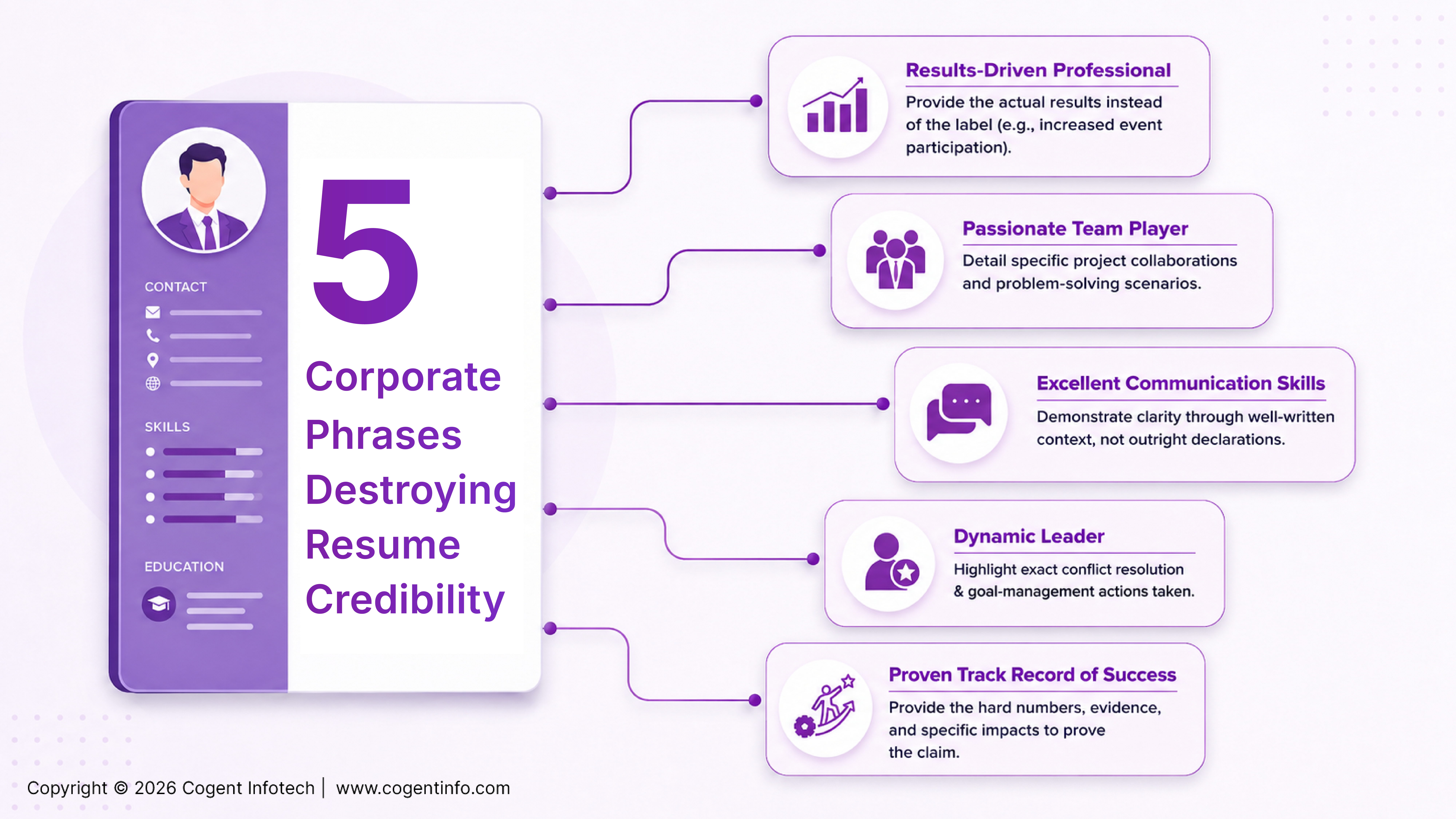 5 Corporate phases destroying resume credibility