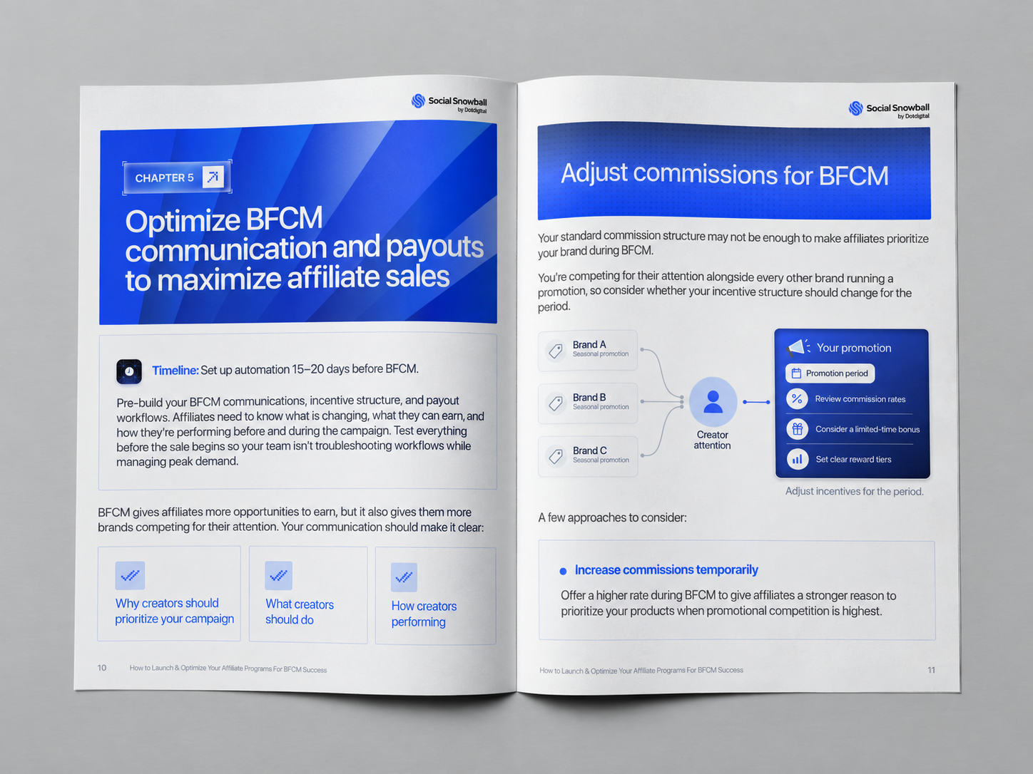 How to Launch & Optimize Your Affiliate Programs For BFCM Success Interior Pages