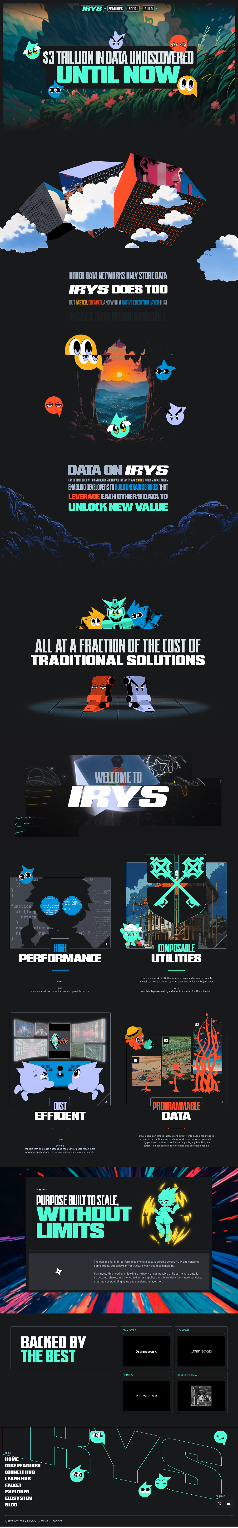 Irys is a Layer-1 blockchain combining low-cost storage, verifiable compute, and AI coordination in a single network.