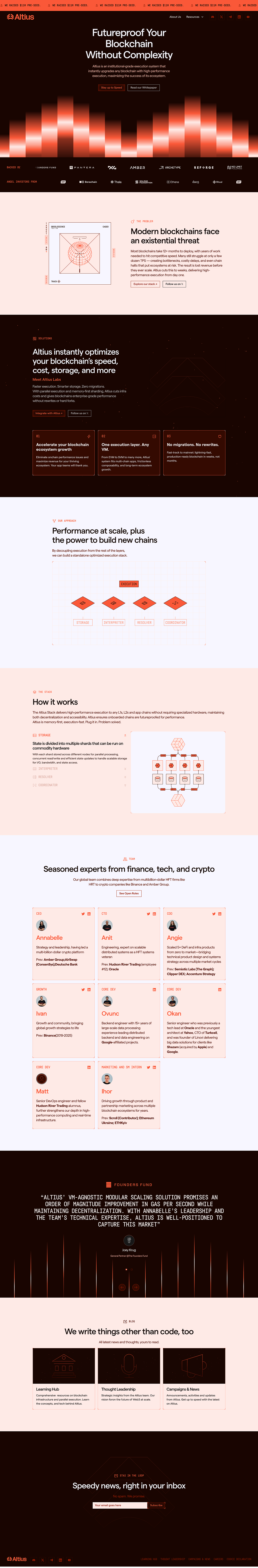 Altius is an execution system that instantly upgrades any blockchain with high-performance execution, maximizing the success of its ecosystem.
