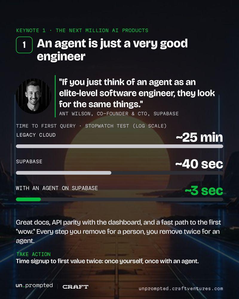 Takeaway 1 from Keynote 1 (Supabase, Craft Ventures): time to first query is about 25 minutes on legacy cloud, about 40 seconds on Supabase, and about 3 seconds with an agent on Supabase.