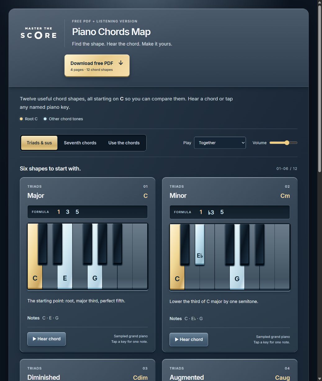Preview of the Piano Chords Map, with large keyboard diagrams and play buttons