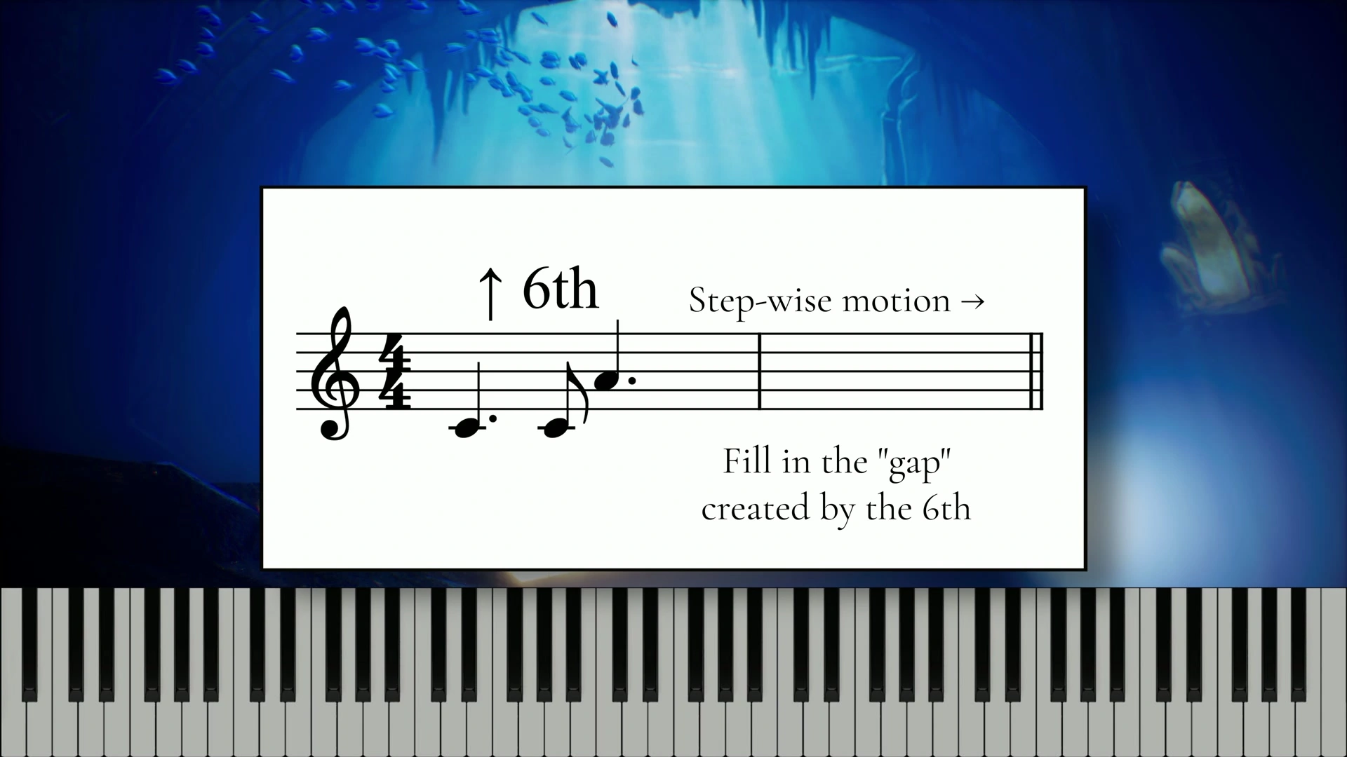 A musical notation example showing how stepwise motion fills the gap after a sixth leap in the Melodic Foundation lesson.